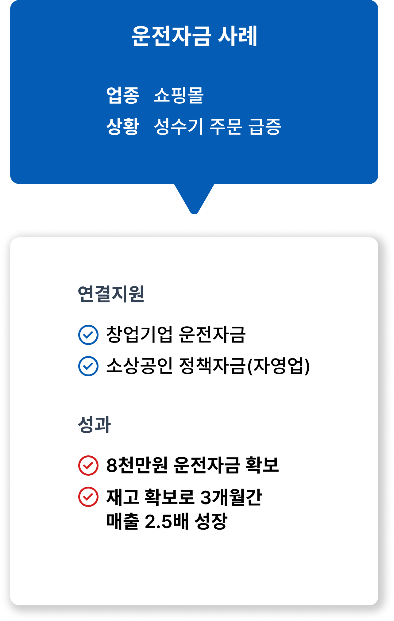 운전자금 사례2