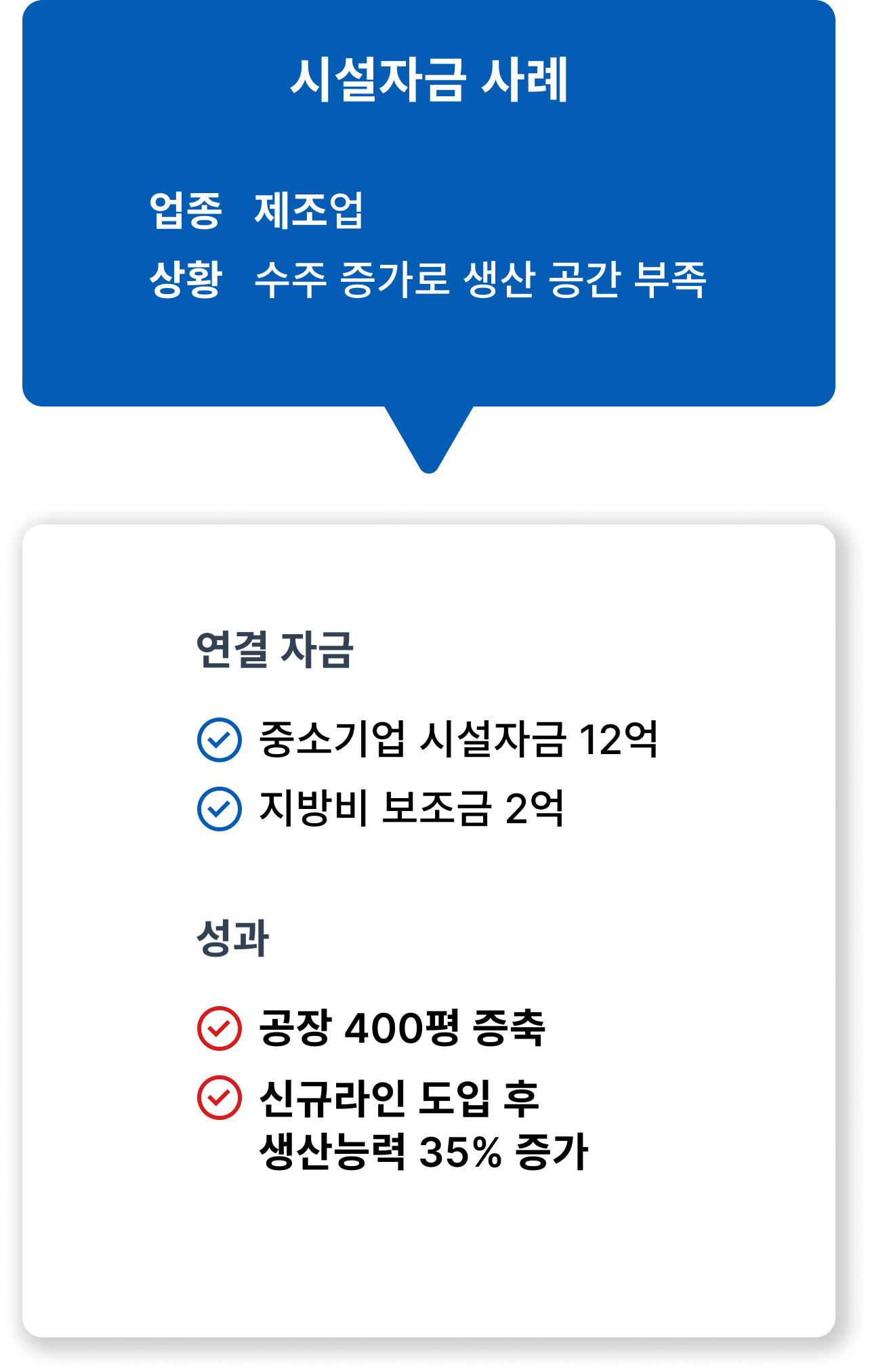 시설자금 사례2